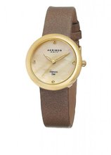 Akribos XXIV 1704634