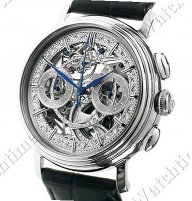 Alexander Shorokhoff Leo Tolstoi Graf Leo Tolstoi