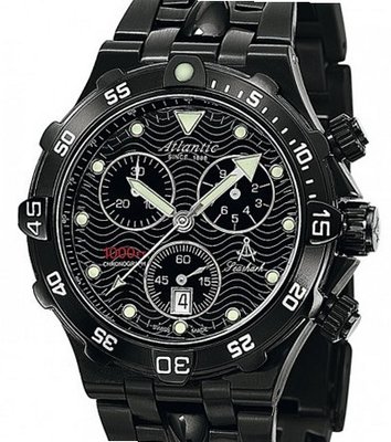 Atlantic Seashark Blackshark