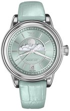 Aviator 1.33.0.261.4