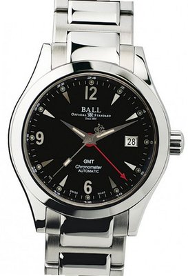 Ball USA Engineer II Engineer II Ohio GMT COSC
