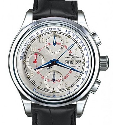 Ball USA Trainmaster Trainmaster Pulsemeter