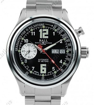 Ball USA Trainmaster Trainmaster Pulsemeter