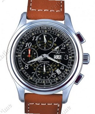 Ball USA Trainmaster Trainmaster Pulsemeter