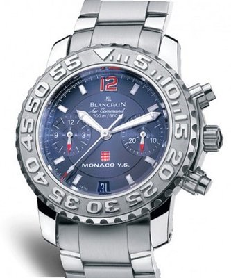 Blancpain Spécialités Air Command