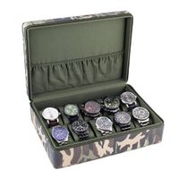 Box Display Storage Case with Camouflage Canvas Exterior and Navy Green Interior Holds 10 es