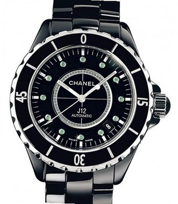 Chanel J12 J12 Indicators