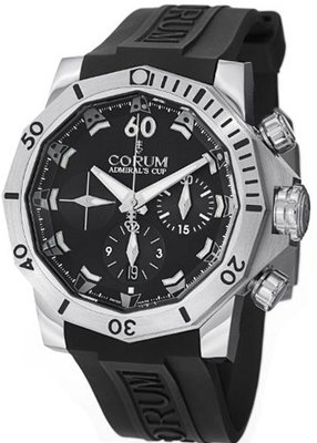 Corum Admiral