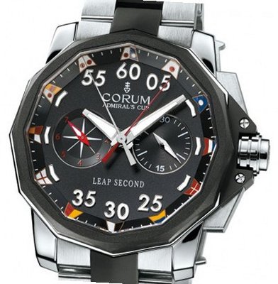 Corum Admiral