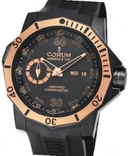 Corum Admiral