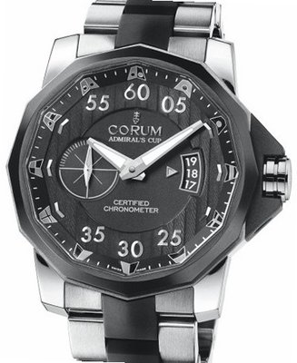 Corum Admiral