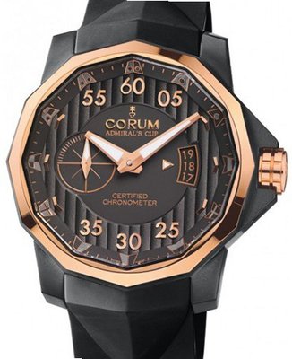 Corum Admiral