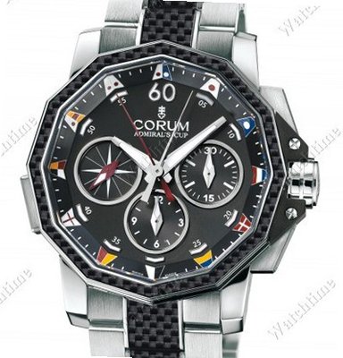Corum Admiral