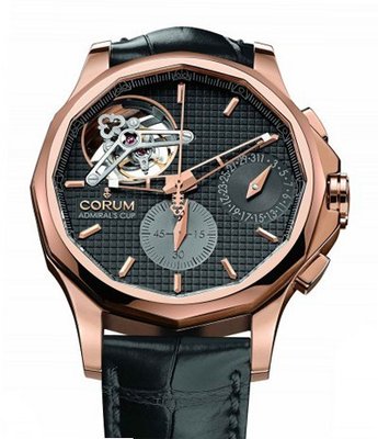 Corum Admiral