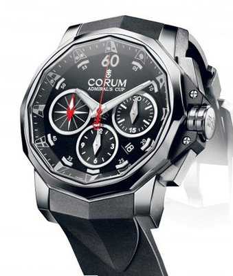 Corum Admiral