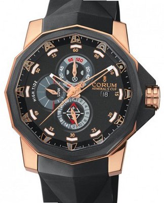 Corum Admiral