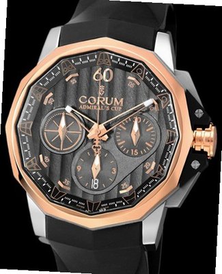 Corum Admiral