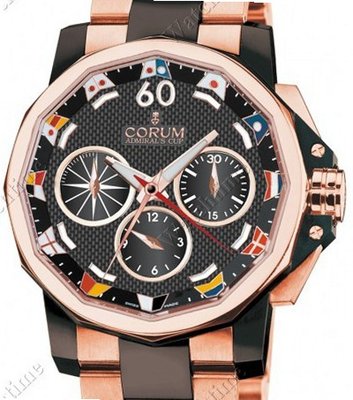 Corum Admiral