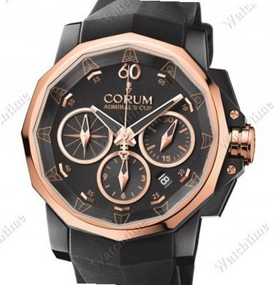 Corum Admiral