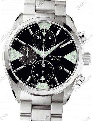 Eterna Kontiki KonTiki Chronograph