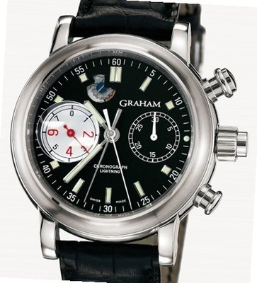 Graham Chronofighter Oversize Foudroyante