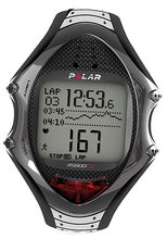 Polar Бег RS800-CX-N