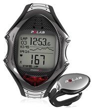 Polar Бег RS800-CX-SD-N