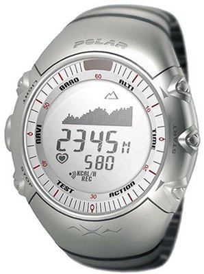 Polar Экстрим AXN700