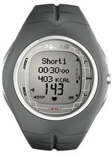 Polar Фитнесс F11M-GY