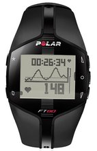 Polar Фитнесс FT80-BK