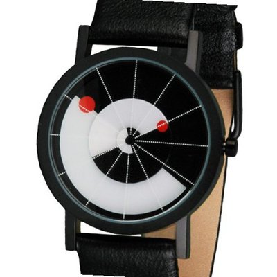 Projects (Will-Harris) - Equilibrium