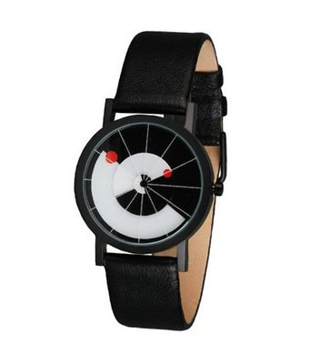 Projects 7213b Equilibrium