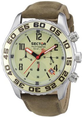 Sector Racing Pilot Master