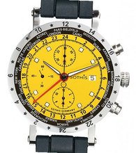 Sothis GMT GMT Formula