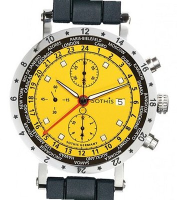 Sothis GMT GMT Formula