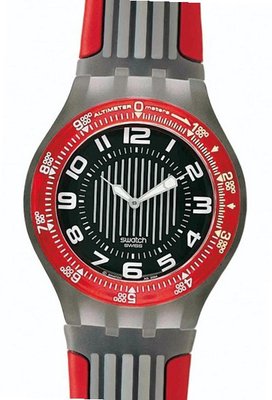 S Snowpass High Alert