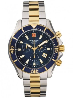 Swiss Alpine Military 7040.9145