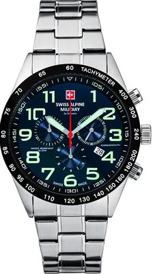 Swiss Alpine Military 7047.9135