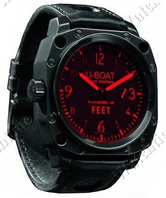 U-Boat Thousands of Feet