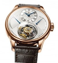 Zenith Academy Christophe Colomb Equation of Time